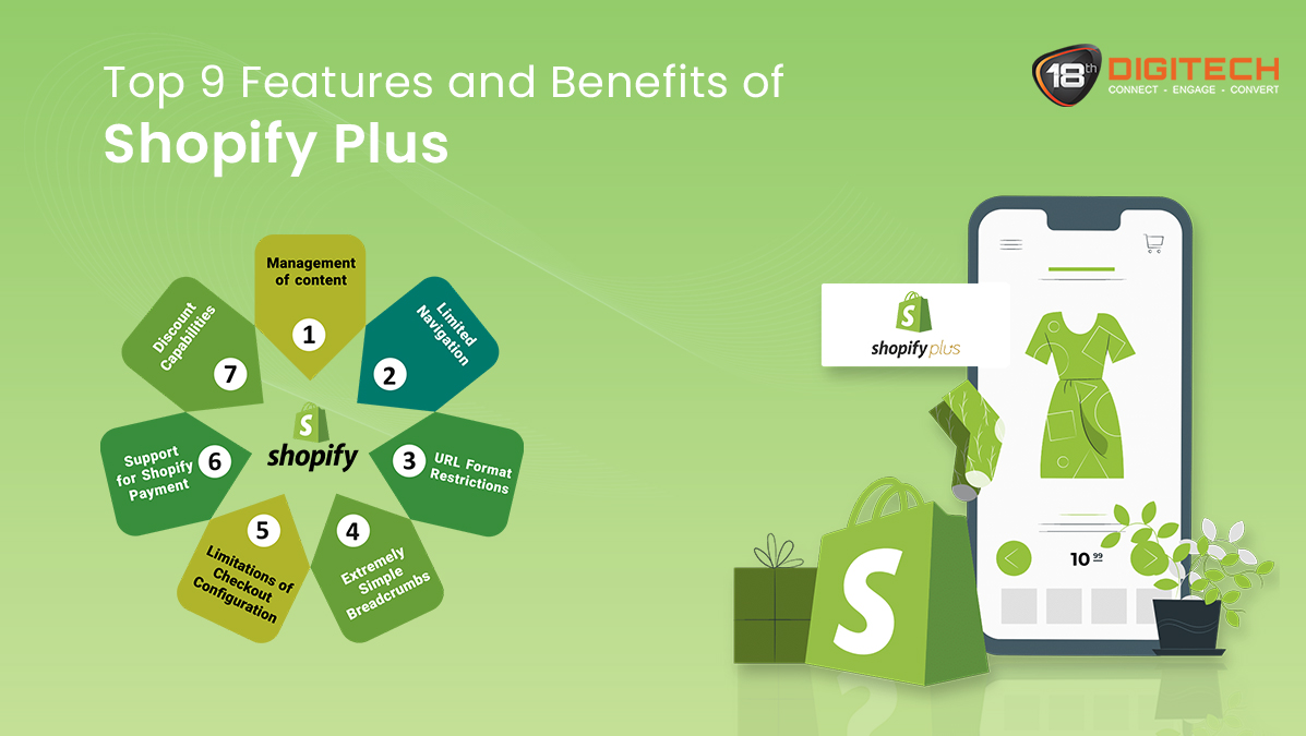 Shopify Plus Platform  Scalable Commerce Software & Solutions