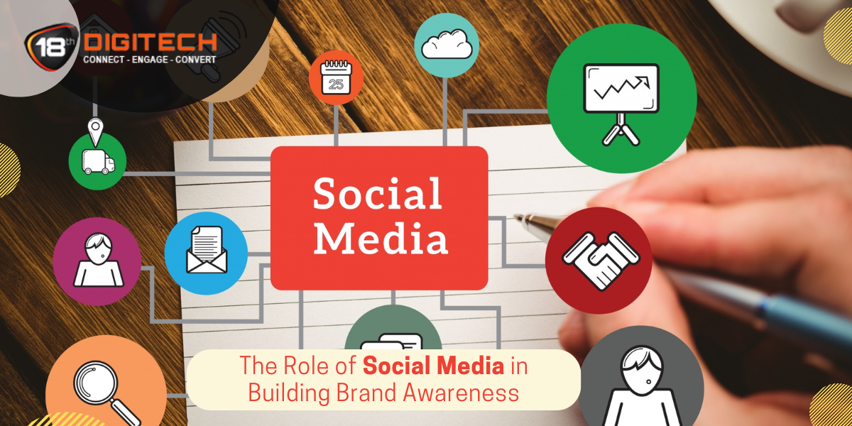 How Social media increases brand awareness