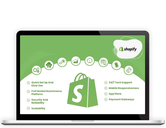 B2B Ecommerce Platform  Shopify Plus for B2B - Shopify USA